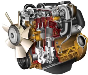 Glauco Diniz Duarte Tbic - A realidade da manutenção de motores turbo
